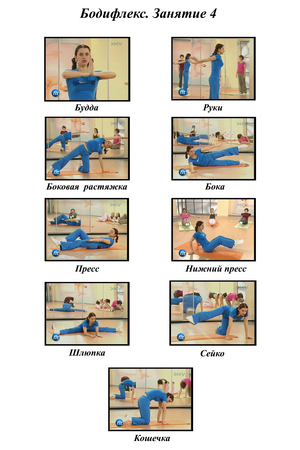 Бодифлекс в картинках 12 упражнений