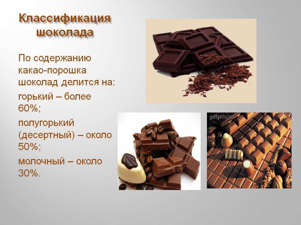 Шоколад имеет