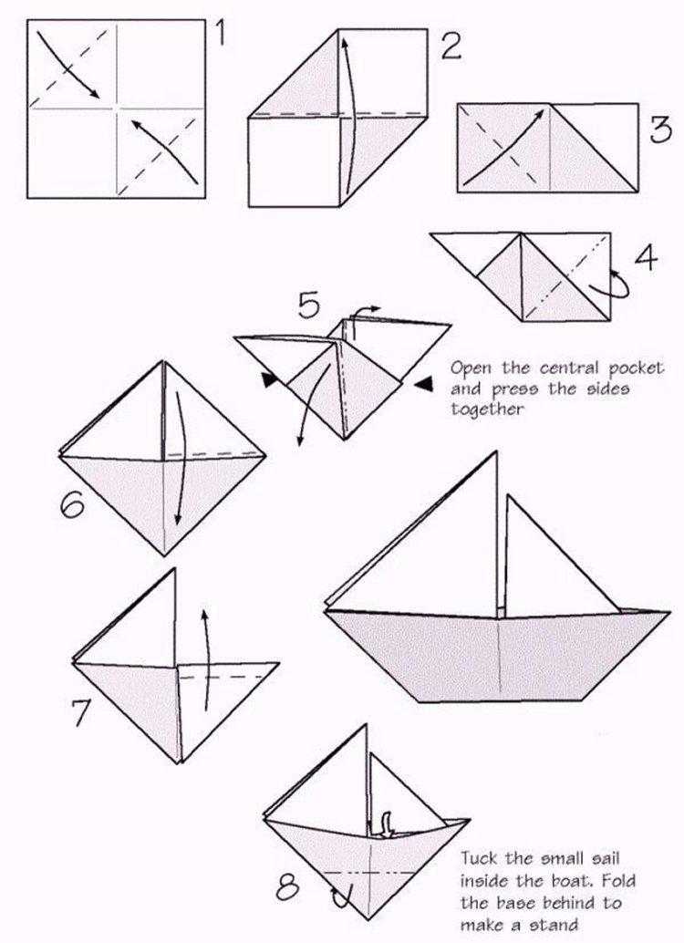 Кораблик из бумаги пошагово простой схема складывания