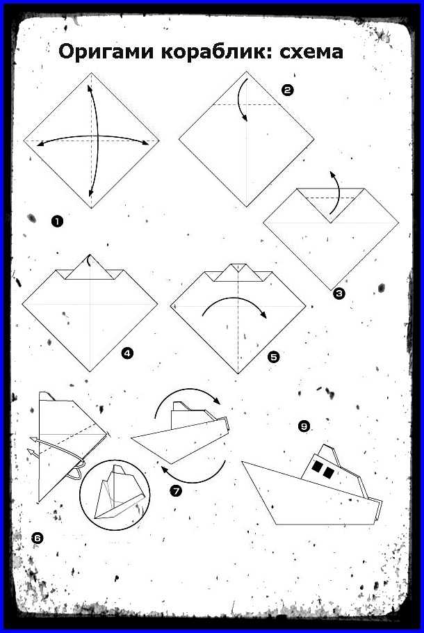Кораблик из бумаги пошагово простой схема складывания