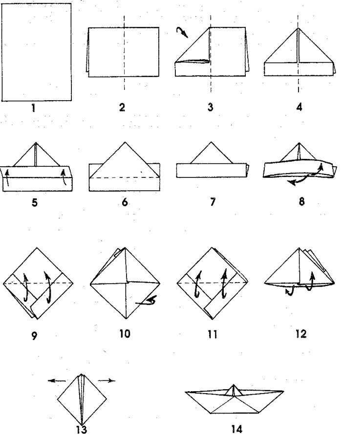 Как сделать кораблик поэтапно. Как сделать кораблик из бумаги оригами. Как сложить из бумаги кораблик пошаговая. Как делать бумажный кораблик из листа а4. Как сделать оригами кораблик из бумаги а4.
