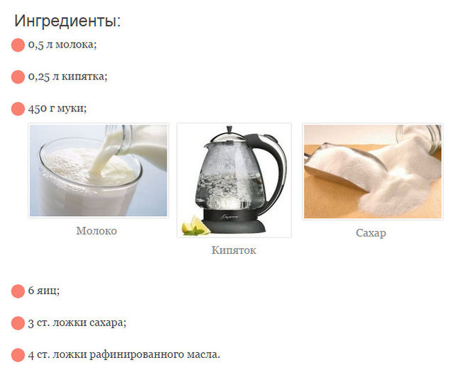 Блины на молоке рецепт классический на 1 литр молока рецепт с фото