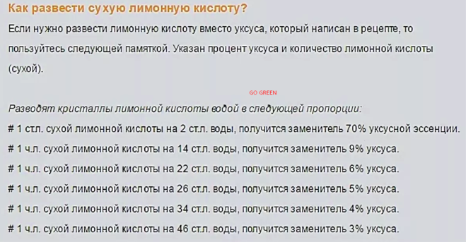 Сколько сыпать лимонной кислоты. Как развести лимонную кислоту. Как развести лимонную кислоту как уксус. Таблица разведения лимонной кислоты. Как развести лимонную кислоту до состояния 9 уксуса.