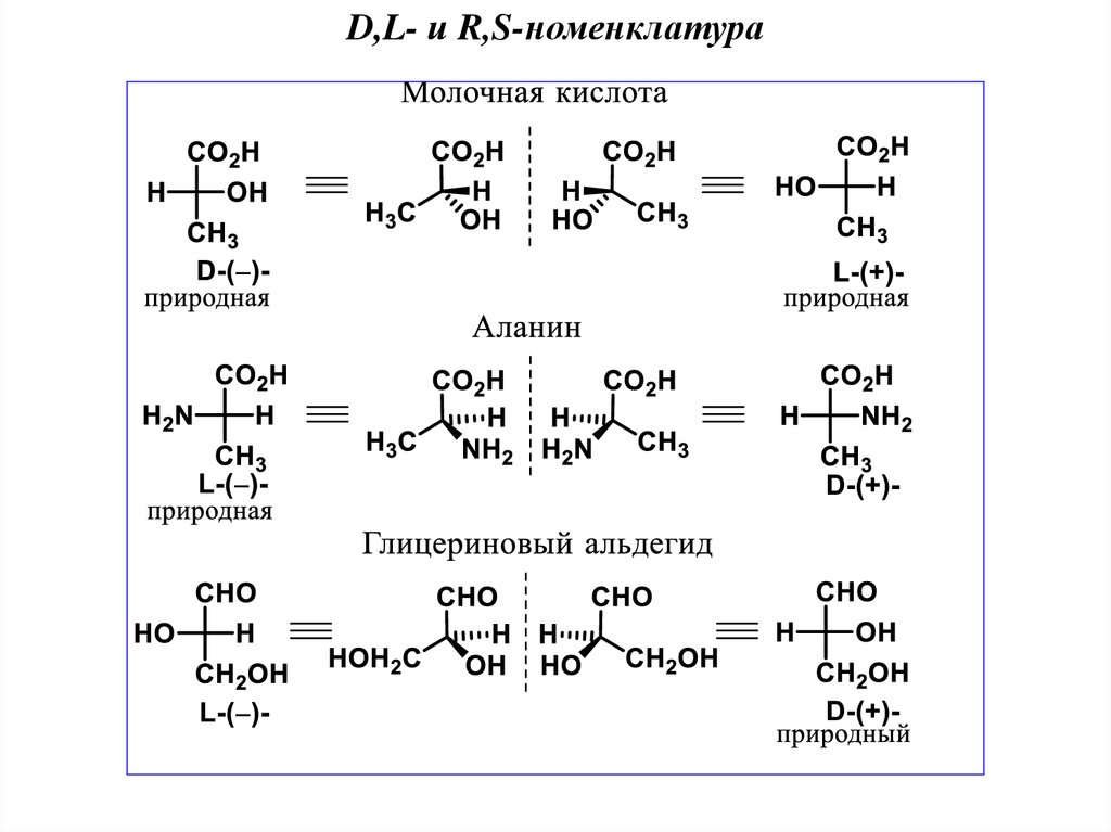 Альфа гидроксикислоты. Изомерия гидроксикислот. Гидроксикислоты номенклатура. Оптическая изомерия гидроксикислот. Оксикислоты строение.