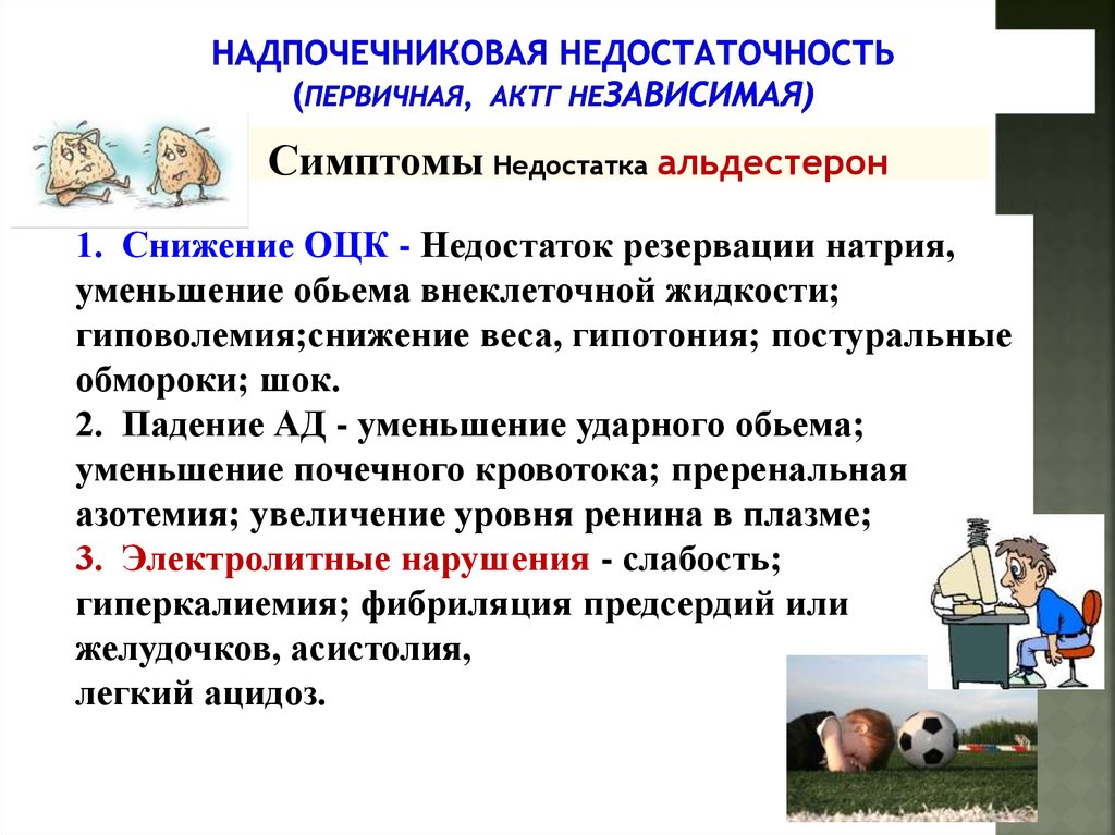 Недостаточность надпочечников симптомы