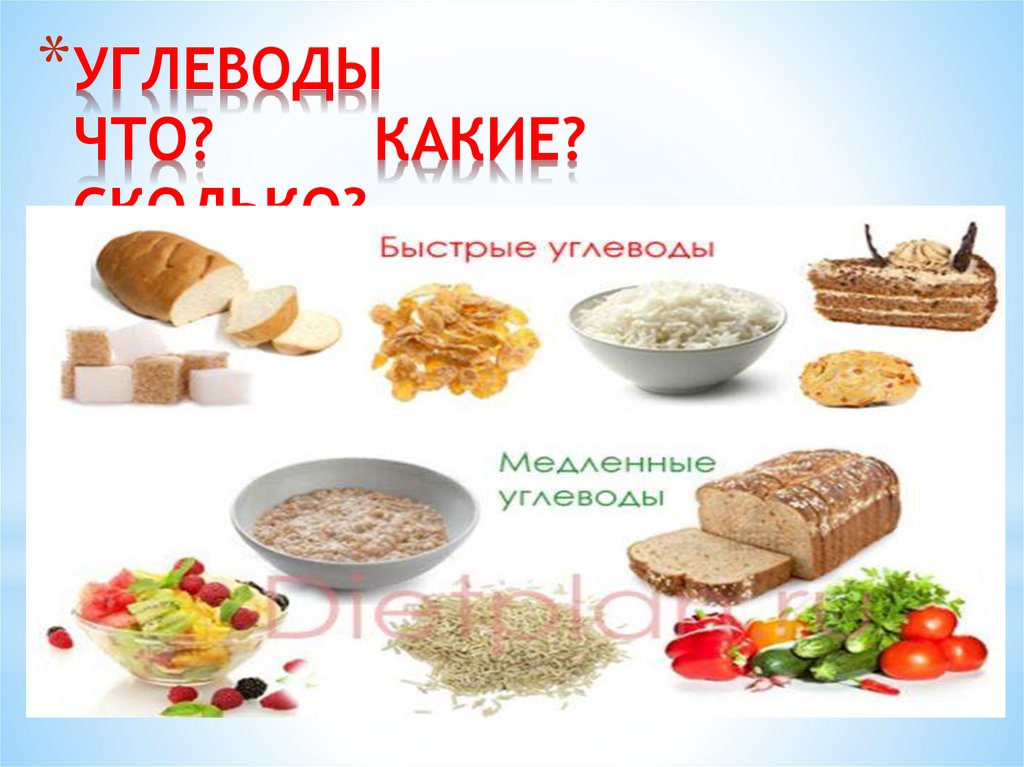 Углеводы список продуктов фото