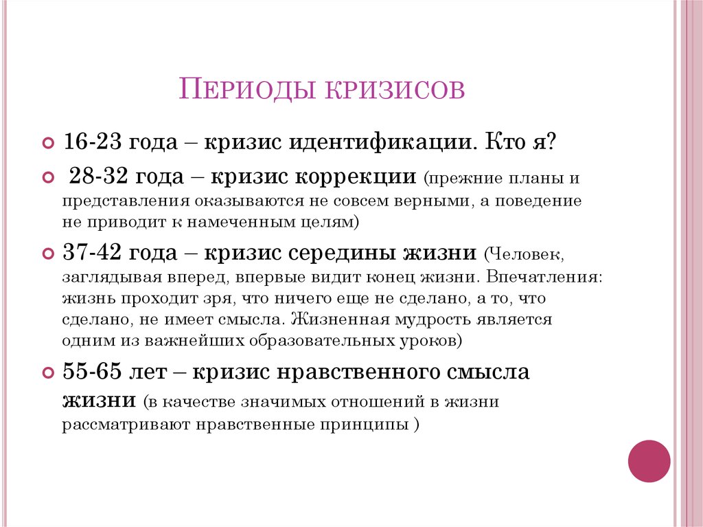 Кризис четверти жизни это. Кризисы по возрастам у женщин. Кризисы возрастных периодов. Кризис у мужчин по возрасту таблица.