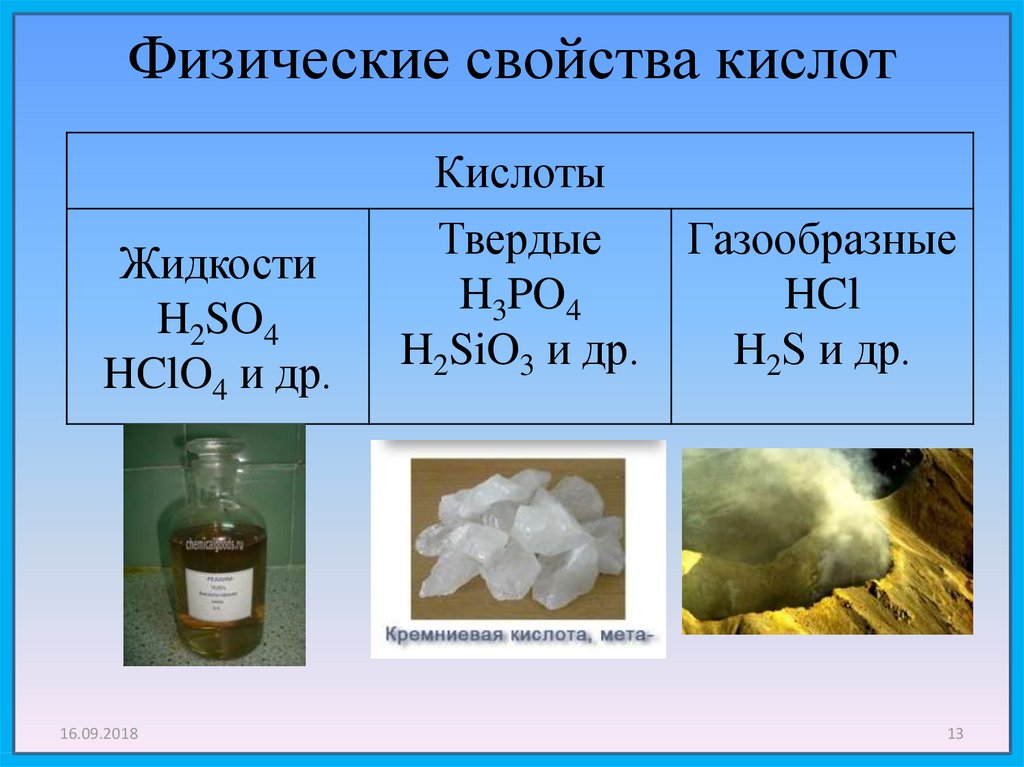 Картинки кислот в химии