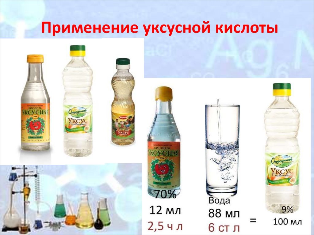 Уксусная Кислота Купить