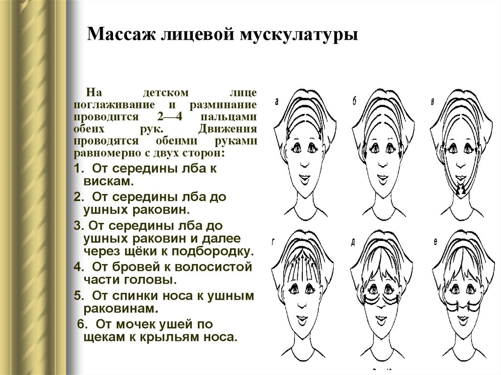 Массаж лица при дизартрии у детей в картинках