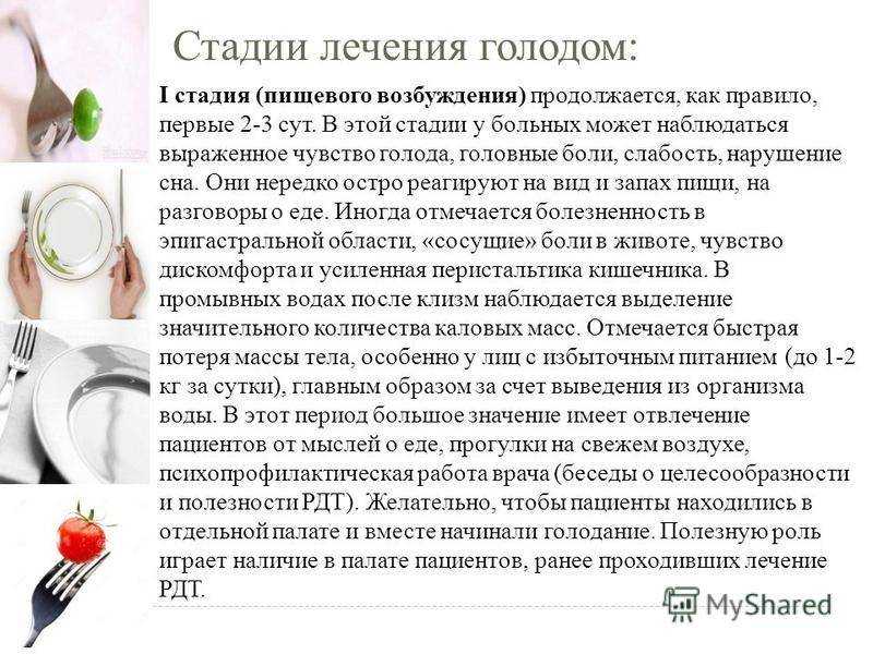 Что такое интервальное голодание схема и как работает простыми словами