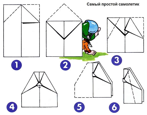 Как сделать самый простой. Сложить самолетик из бумаги. Оригами самолётики из бумаги простые для детей. Самый простой самолетик. Самолетик из бумаги схема складывания пошагово.