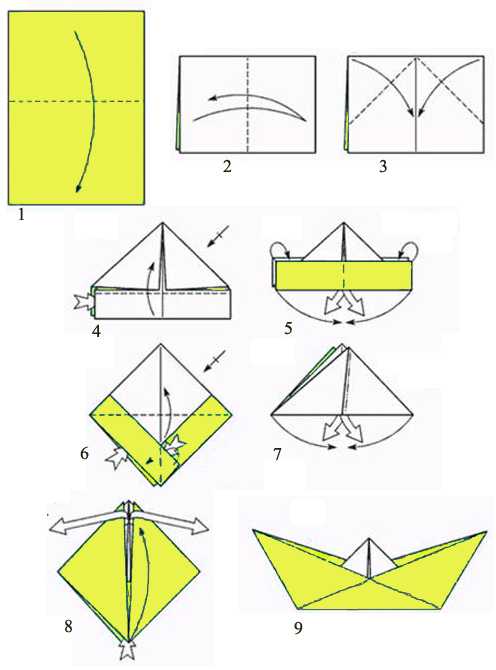 Корабль оригами из бумаги для детей пошагово с фото