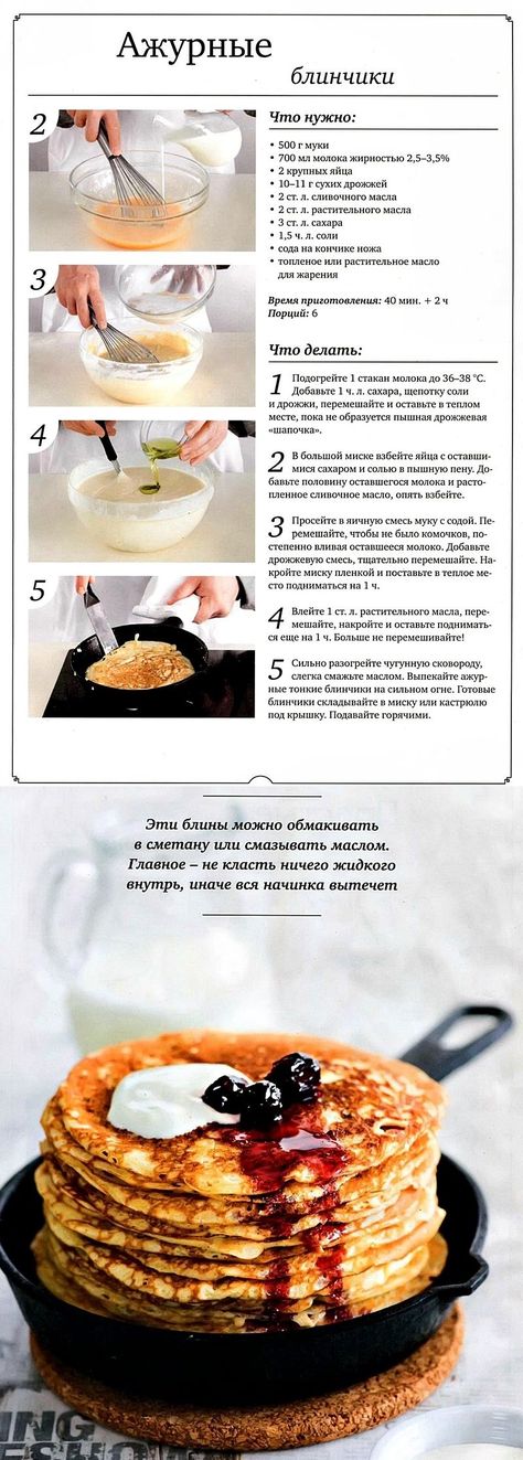 Рецепт на ажурные блины на молоке рецепт с фото