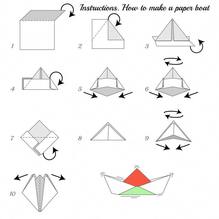 Кораблики из бумаги своими руками схемы