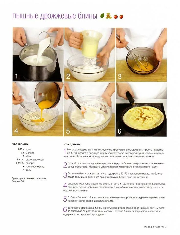 Тесто на блины на молоке с яйцами рецепт простой пошагово фото