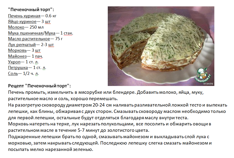 Куриный паштет технологическая карта