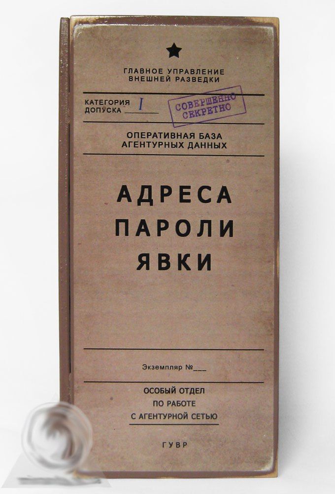 Книжка адрес. Адреса пароли явки. Адреса пароли явки - блокнот. Имена пароли явки. Записная книжка явки пароли.