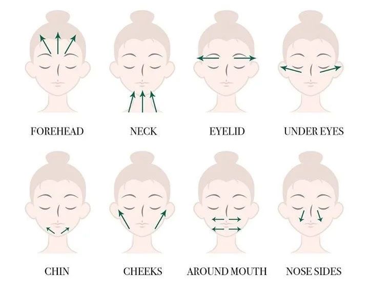 Массаж нефритовым роликом для лица схема