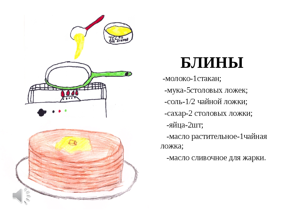 Проект на тему блины 4 класс