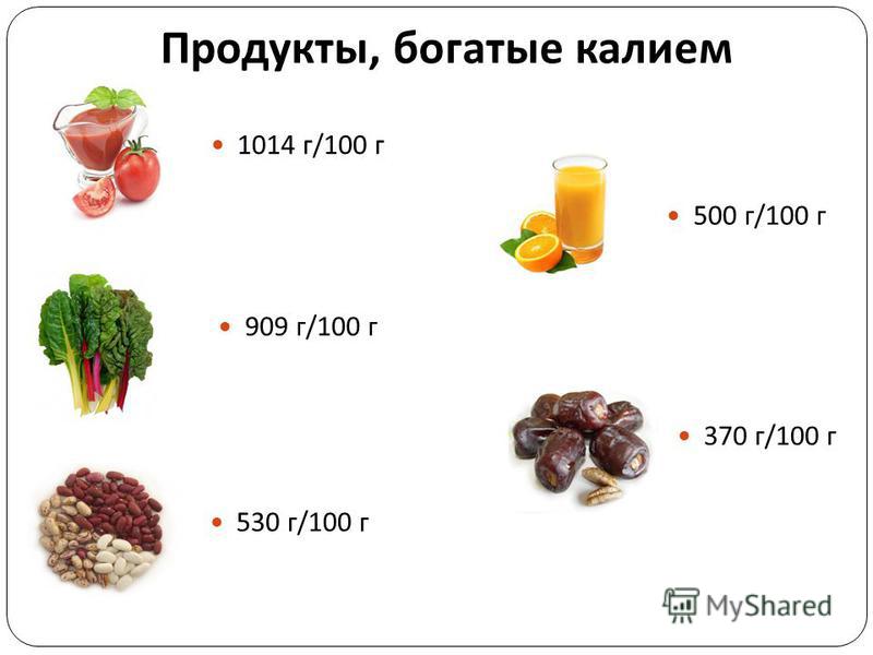 Калий продукты богатые калием