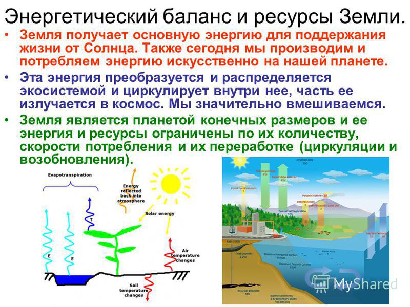 Проект энергия земли