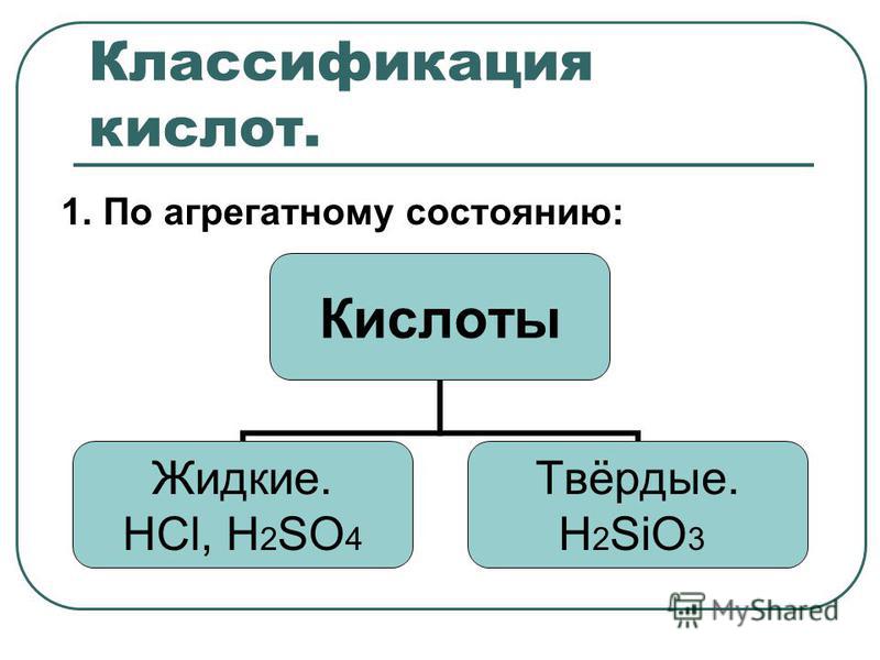 Источники 3 кислот