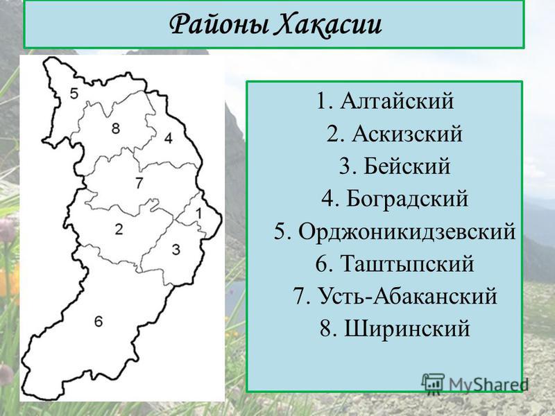 Районы хакасии