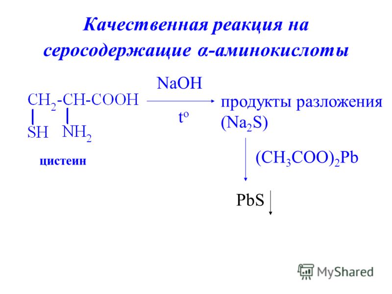 Реакция фоли