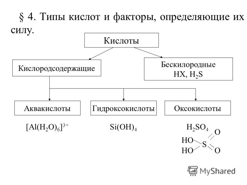 Любая кислота