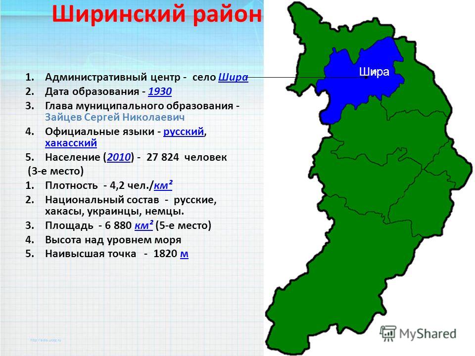Карты районов республики хакасия. Республика Хакасия на карте. Районы Республики Хакасия. Карта Хакасии с районами. Республика Хакасия граничит.