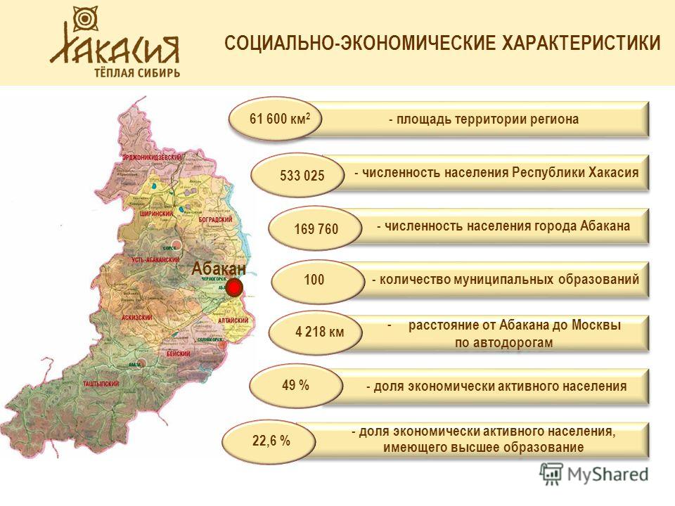 Карта хакасии с достопримечательностями