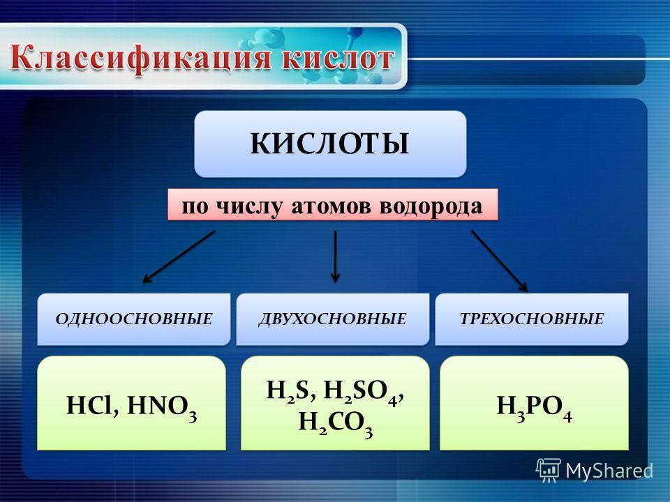 Кислоты бывают