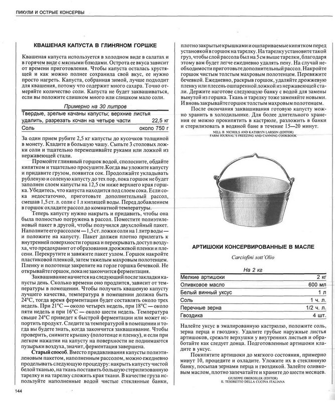 Сколько соли на капусту при квашении. Квашеная капуста сколько соли. Сколько соли нужно для квашеной капусты.