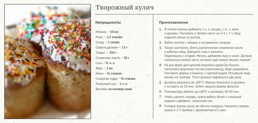 Тесто для пасхальных куличей рецепты без дрожжей