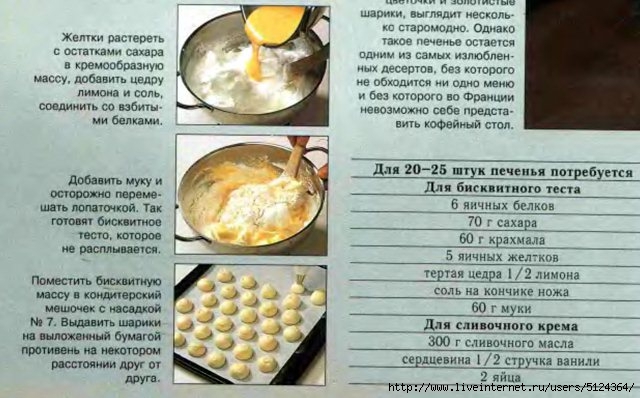 Рецепты теста для вафель без яиц