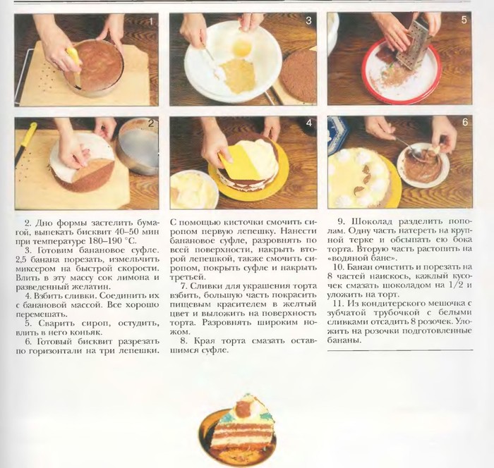 Легкие торты в домашних условиях рецепты с фото пошагово