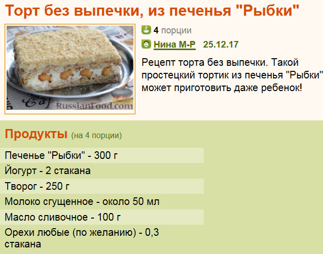 Рецепты без интернета. Рецепт торта из печенья. Торт рецепт список. Рецепты-картинки торты без выпечки. Лёгкие рецепты тортов без выпечки.