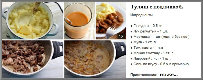 Гуляш из курицы калорийность