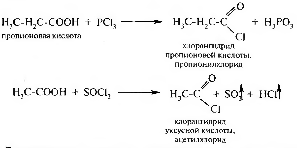 Уксусная кислота с аммиаком реакция