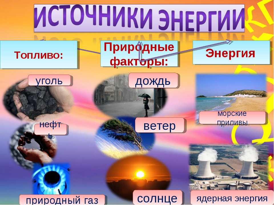 Что такое энергия 2 класс презентация