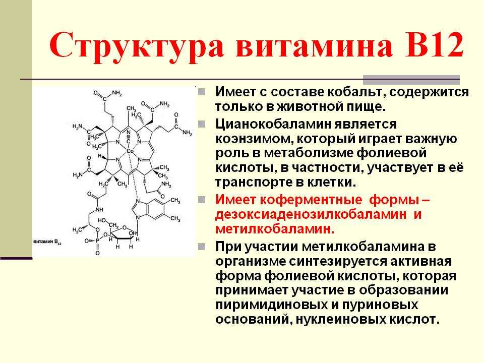 Повышение б 12. Витамин б12 строение. Витамин б12 структурная формула. Витамин в12 химическое строение. Витамин b12 кофермент.