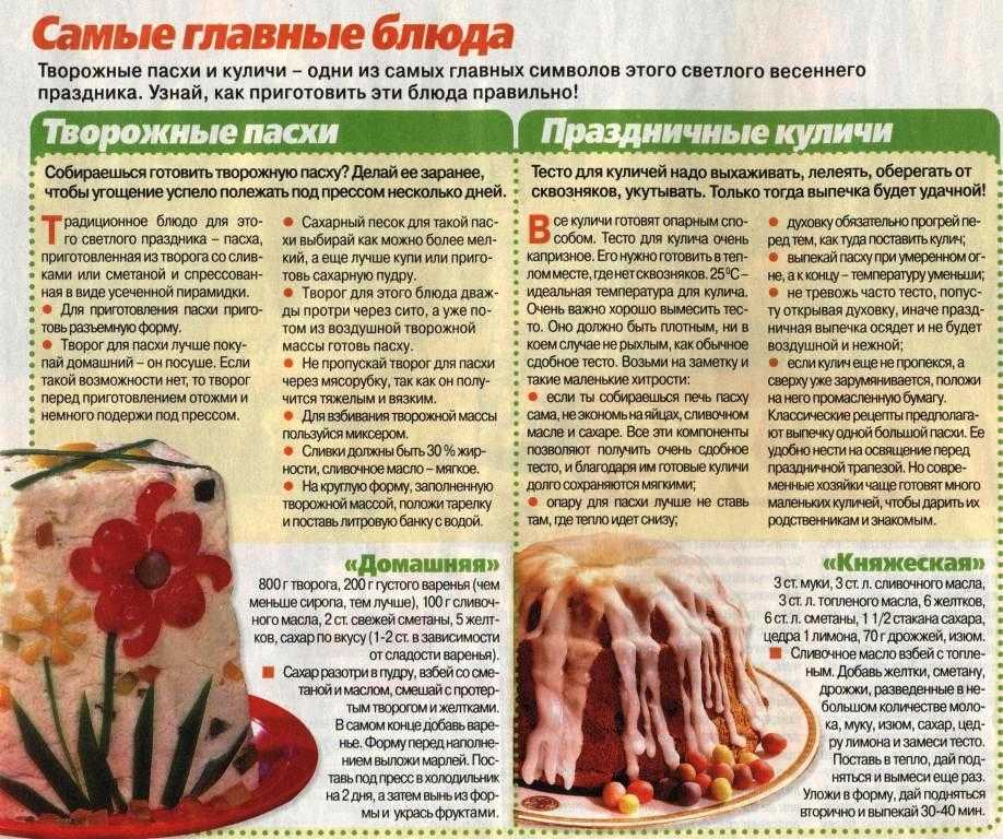 Рецепт вкусного кулича пасхального с фото пошагово в духовке