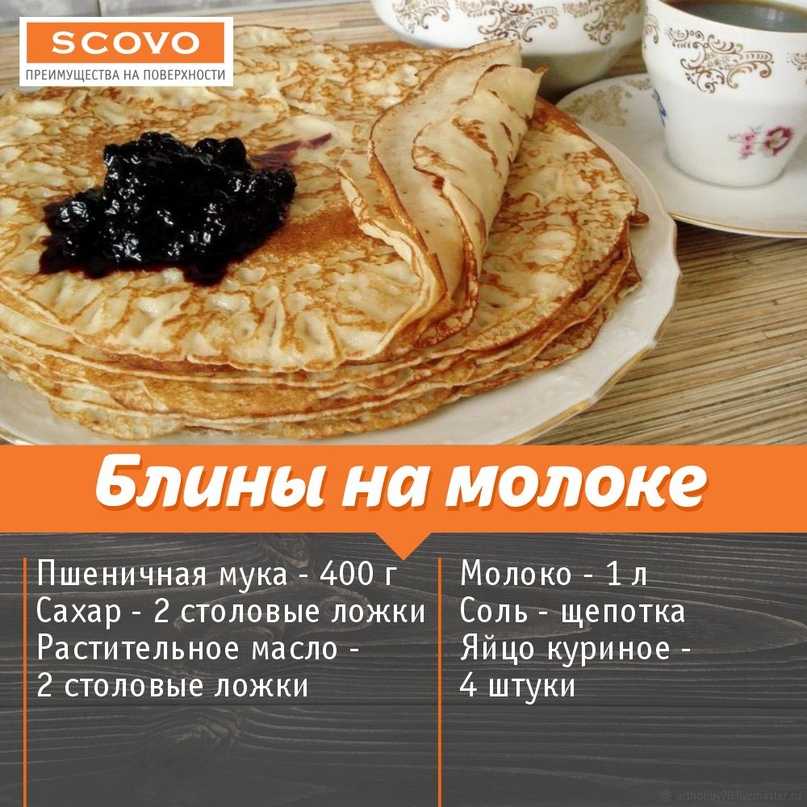 Что нужно в блины на молоке вкусный рецепт