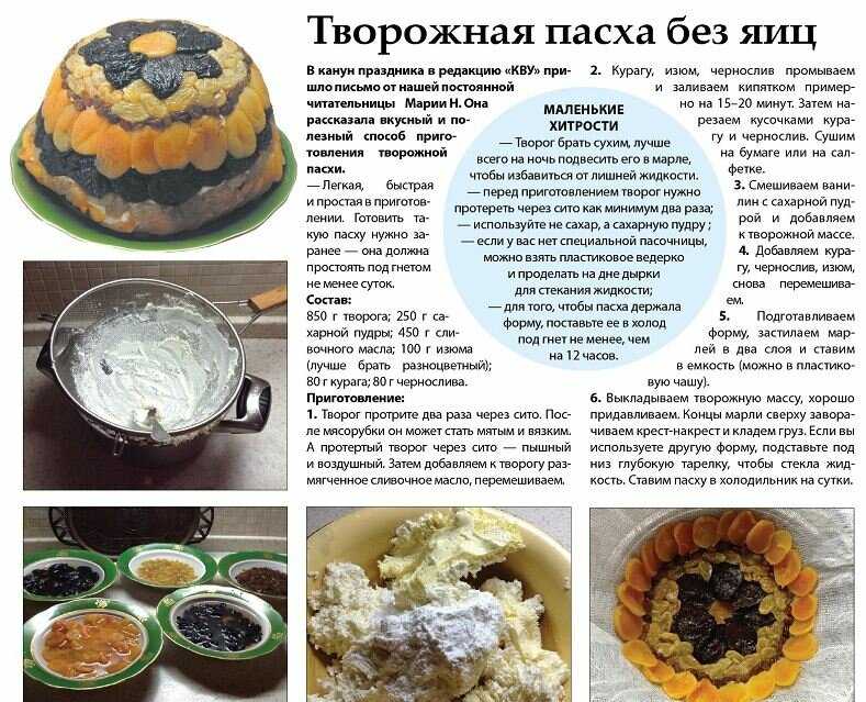 Будет кстати рецепт простой приготовить нему вкусную оригинальную выпечку силу