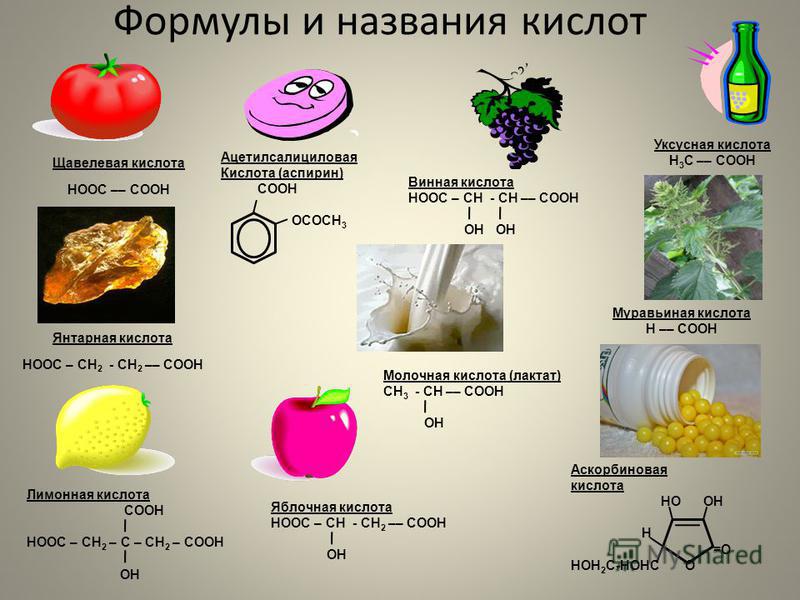 Природные вещества и материалы и их применение проект по химии 8 класс