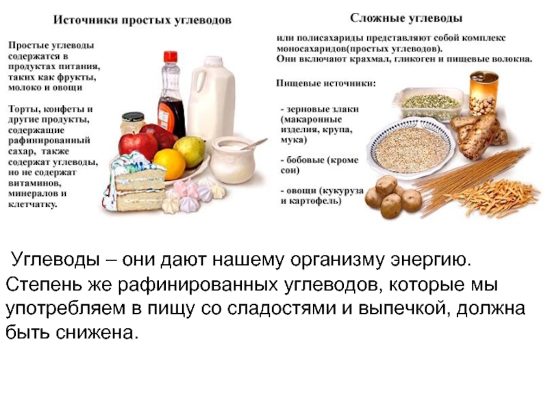 Углеводы в каких продуктах содержится больше всего таблица фото на русском