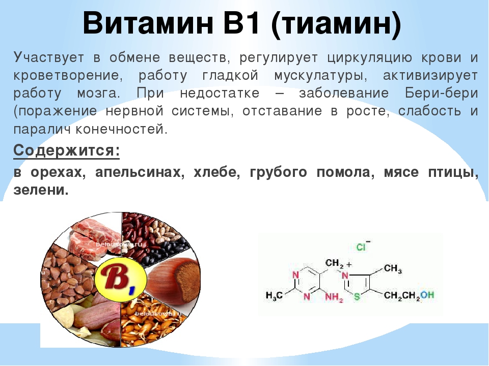 Витамин в 12 презентация