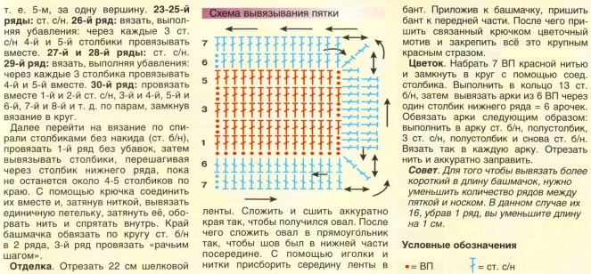 Как связать наколенники спицами описание и схема для вязания спицами