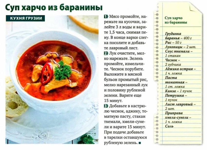 Суп харчо рецепт из вкусной и здоровой пище